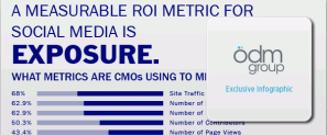 infog1