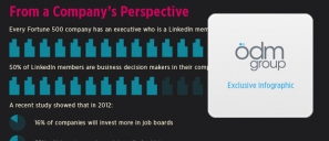 infographic