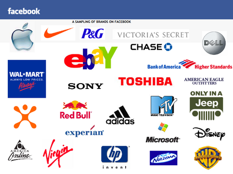 facebook-advertising2