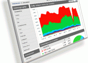 integrate-google-analytics-with-thesis