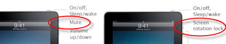 iPad Switch